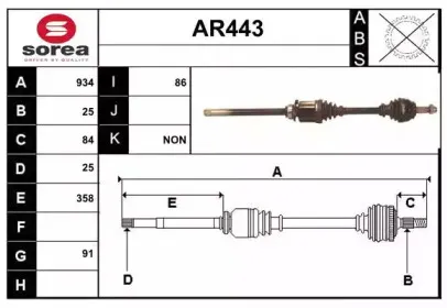 sera-ar443