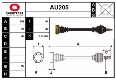 sera-au205