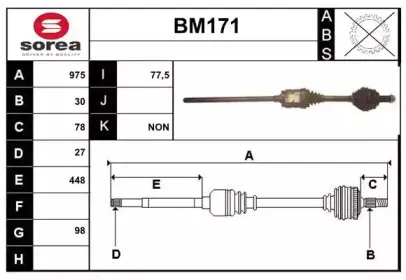 sera-bm171