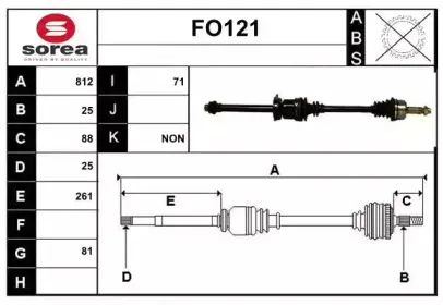 sera-fo121