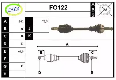 sera-fo122