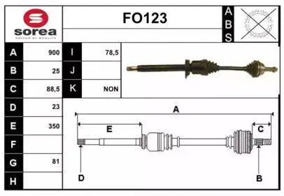 sera-fo123