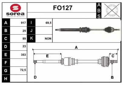 sera-fo127
