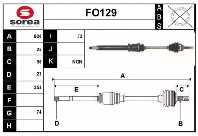 sera-fo129