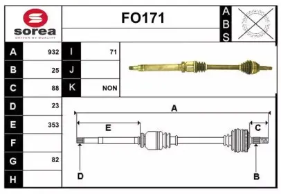 sera-fo171
