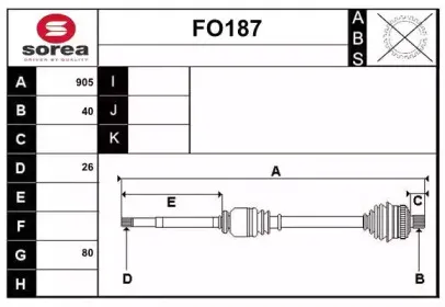 sera-fo187