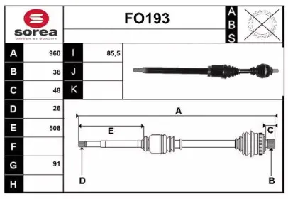 sera-fo193