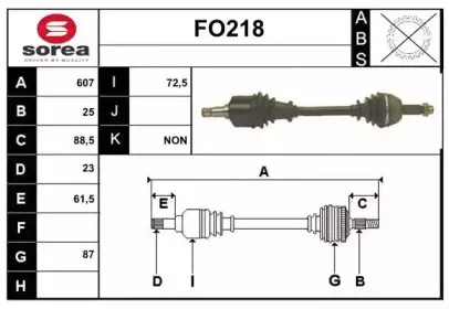 sera-fo218