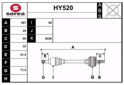 sera-hy520