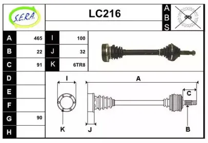 sera-lc216