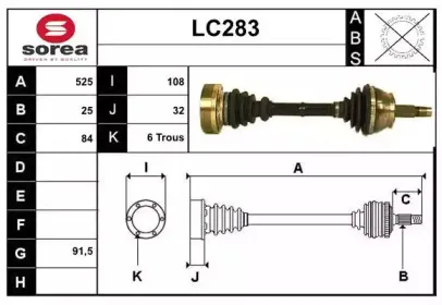 sera-lc283