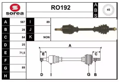 sera-ro192