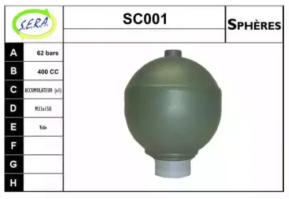 sera-sc001