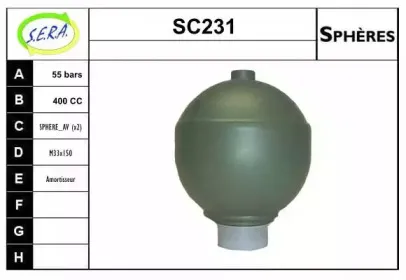 sera-sc231