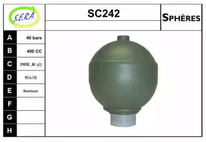 sera-sc242