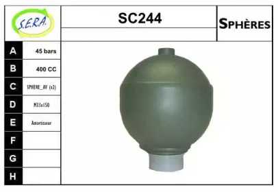 sera-sc244