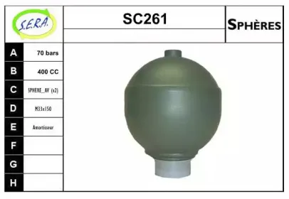 sera-sc261