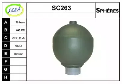 sera-sc263