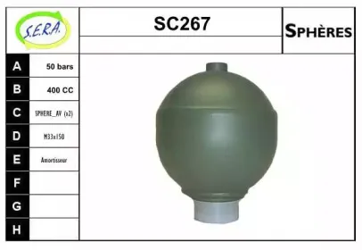 sera-sc267