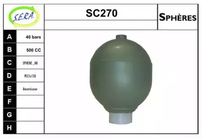 sera-sc270