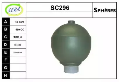 sera-sc296