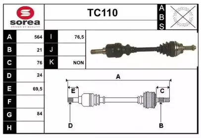 sera-tc110