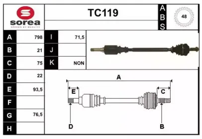 sera-tc119