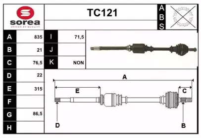 sera-tc121