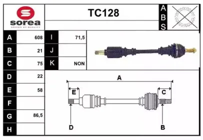 sera-tc128