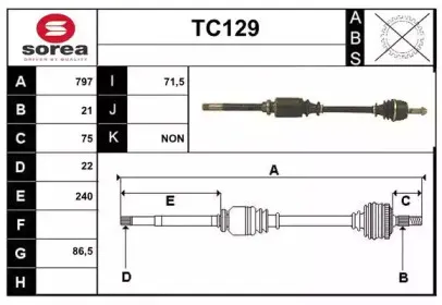sera-tc129