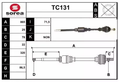 sera-tc131