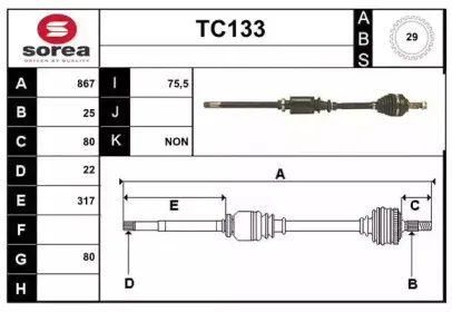 sera-tc133