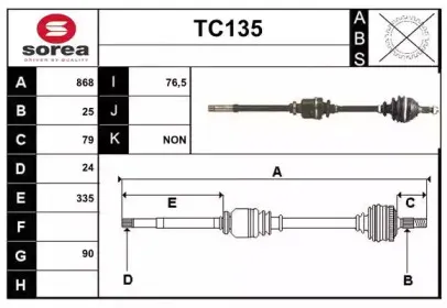 sera-tc135