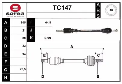 sera-tc147