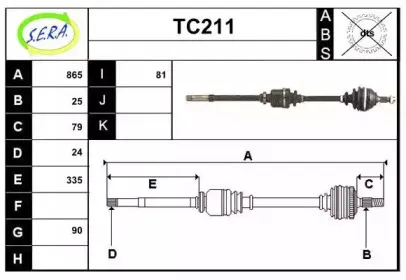 sera-tc211