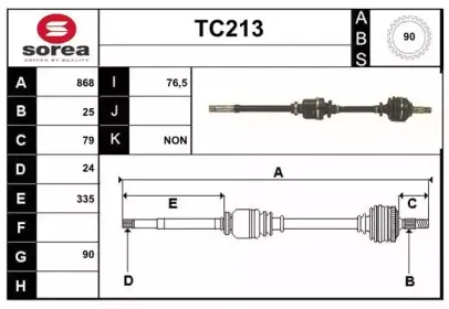 sera-tc213