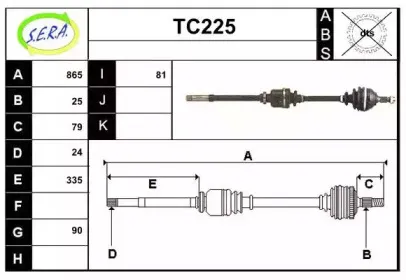 sera-tc225