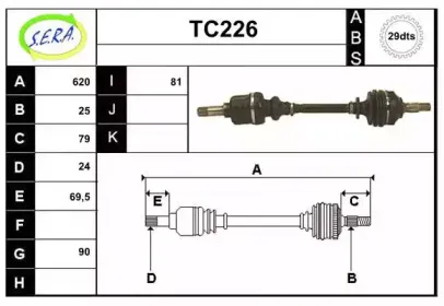 sera-tc226