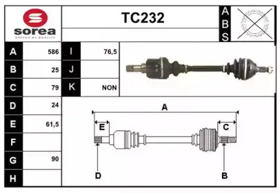 sera-tc232
