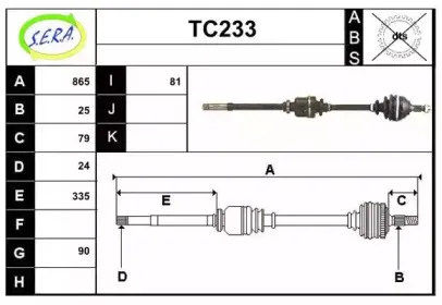 sera-tc233