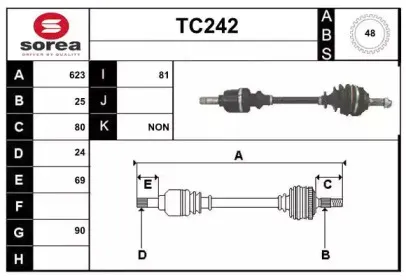 sera-tc242