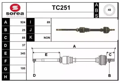 sera-tc251