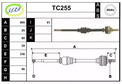 sera-tc255