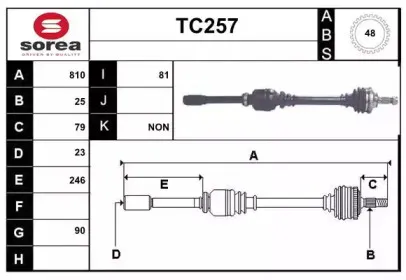 sera-tc257