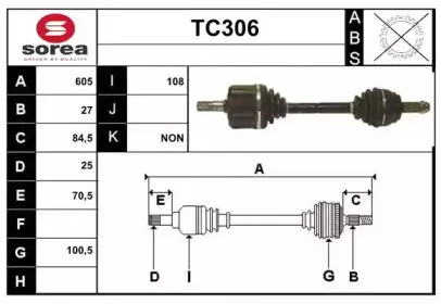 sera-tc306