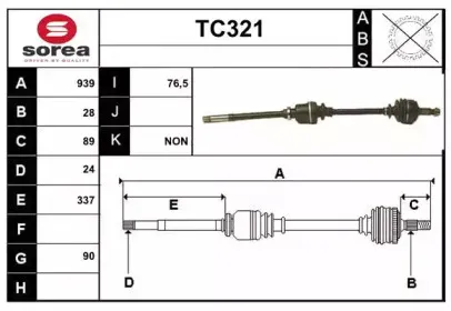 sera-tc321