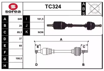 sera-tc324
