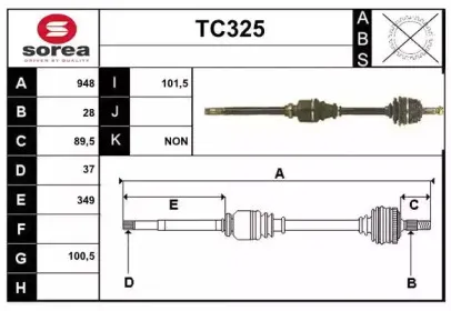 sera-tc325