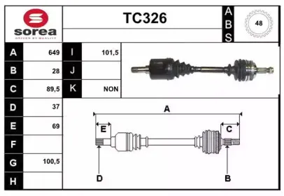 sera-tc326
