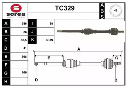 sera-tc329